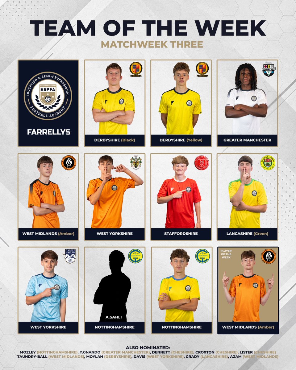 ESPFAcademy's tweet photo. #MatchweekThree | Team of the Week
'Official Teamwear Suppliers' and league sponsors FarrellysWorld. https://t.co/XW3TGkxNfm