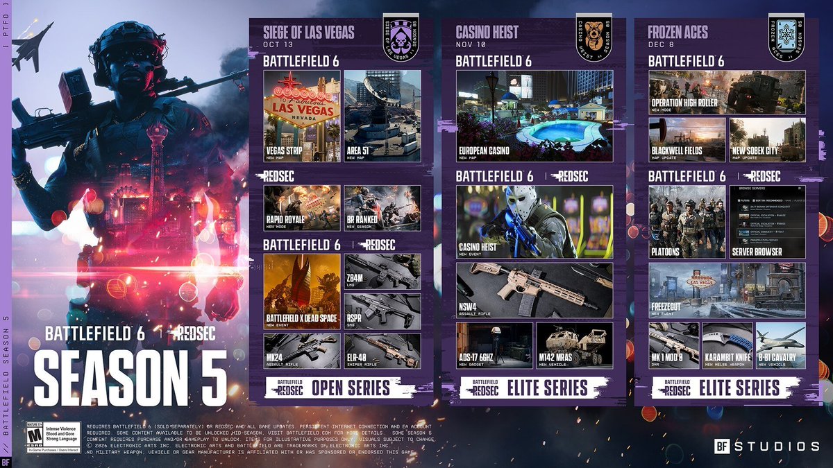BattlefieldInte's tweet photo. Season 5 Full Roadmap 

#Battlefield #Battlefield6 https://t.co/cgxNM9bB7L