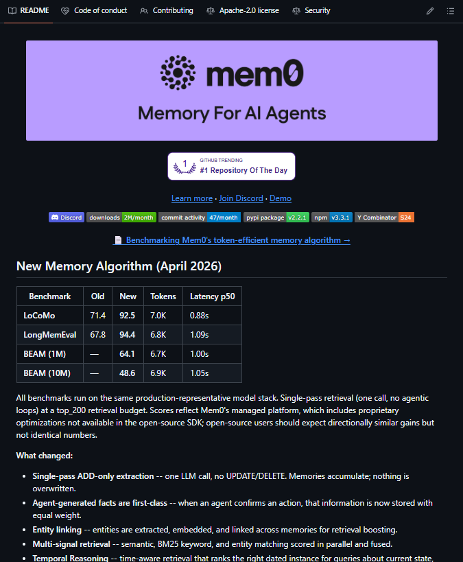 RodmanAi's tweet photo. 10 GITHUB REPOS THAT GIVE AI AGENTS A MEMORY

Most AI agents can answer questions.

But can they remember what happened yesterday?

These 10 open-source projects are exploring how to give AI persistent memory:

1. Mem0 — Remember user preferences and past conversations.
https://t.co/nwgygvAyoF

2. Zep — Retrieve useful context from previous interactions.
https://t.co/fL5f3iBR8L

3. Graphiti — Build temporal knowledge graphs that track changing facts.
https://t.co/QHZXpJhqdV

4. Memary — Explore memory infrastructure for AI agents.
https://t.co/Z43eY1WAR7

5. Cognee — Turn raw data into connected knowledge for AI.
https://t.co/9bFdFGmbdQ

6. Letta — Build stateful agents that manage memory across sessions.
https://t.co/CdzwQtON5K

7. Memvid — Store and retrieve information with portable, file-based memory.
https://t.co/ujcNu5pdOk

8. Supermemory — Build memory systems that retrieve relevant context when needed.
https://t.co/CQeb0OPmcG

9. SimpleMem — Explore efficient long-term memory for LLM agents.
https://t.co/Je0YDxwpAy

10. Engram — Explore persistent memory for AI workflows.
https://t.co/tHOqaJBu8s

Save this list.

The next big leap in AI agents might not be a smarter model.

It might be an agent that actually remembers.