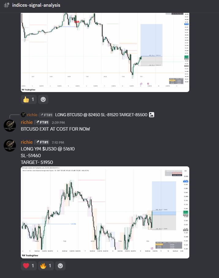 FxOverseas's tweet photo. $YM long to wrap up the amazing week,
Logic-

Range breakout, followed by yesterday's C2 closure.

not any full size in loss in last 3 weeks.

#US30 https://t.co/juGpRsa0Vx