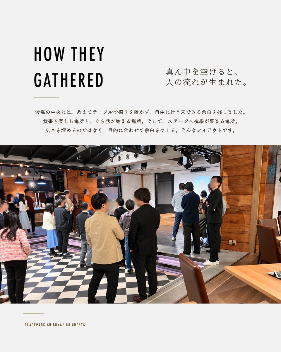 _timesharing's tweet photo. 【利用事例｜約80名での壮行会】

グレイドパーク渋谷を、約80名様の壮行会にご利用いただきました。

中央に人が自由に行き来できる空間を残し、
歓談・食事・映像上映を組み合わせたレイアウトに。

プティビュッフェ7品、
プロジェクター・スクリーン、
無線マイクもご利用いただいています。

当日の様子はこちら
https://t.co/kf3k98ywoT

#グレイドパーク渋谷 #イベント会場 #利用事例