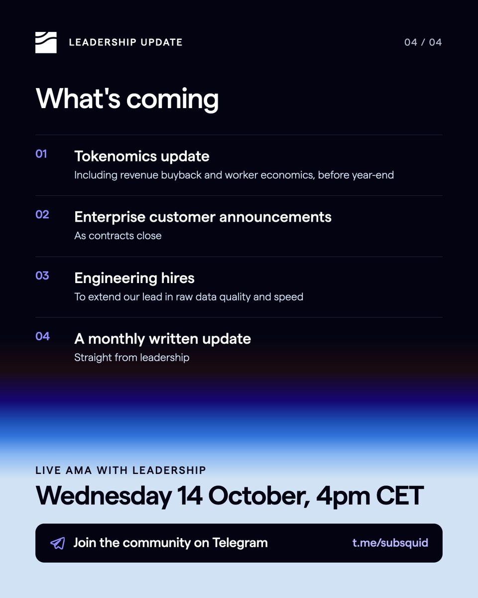 helloSQD's tweet photo. Leadership update from SQD.

Where SQD stands, what’s coming next, and answers on the token and the network.

Live AMA with leadership on Wednesday 14 October at 4pm CET. Join here: https://t.co/QC6OIkelaJ https://t.co/PO4P83sv5J