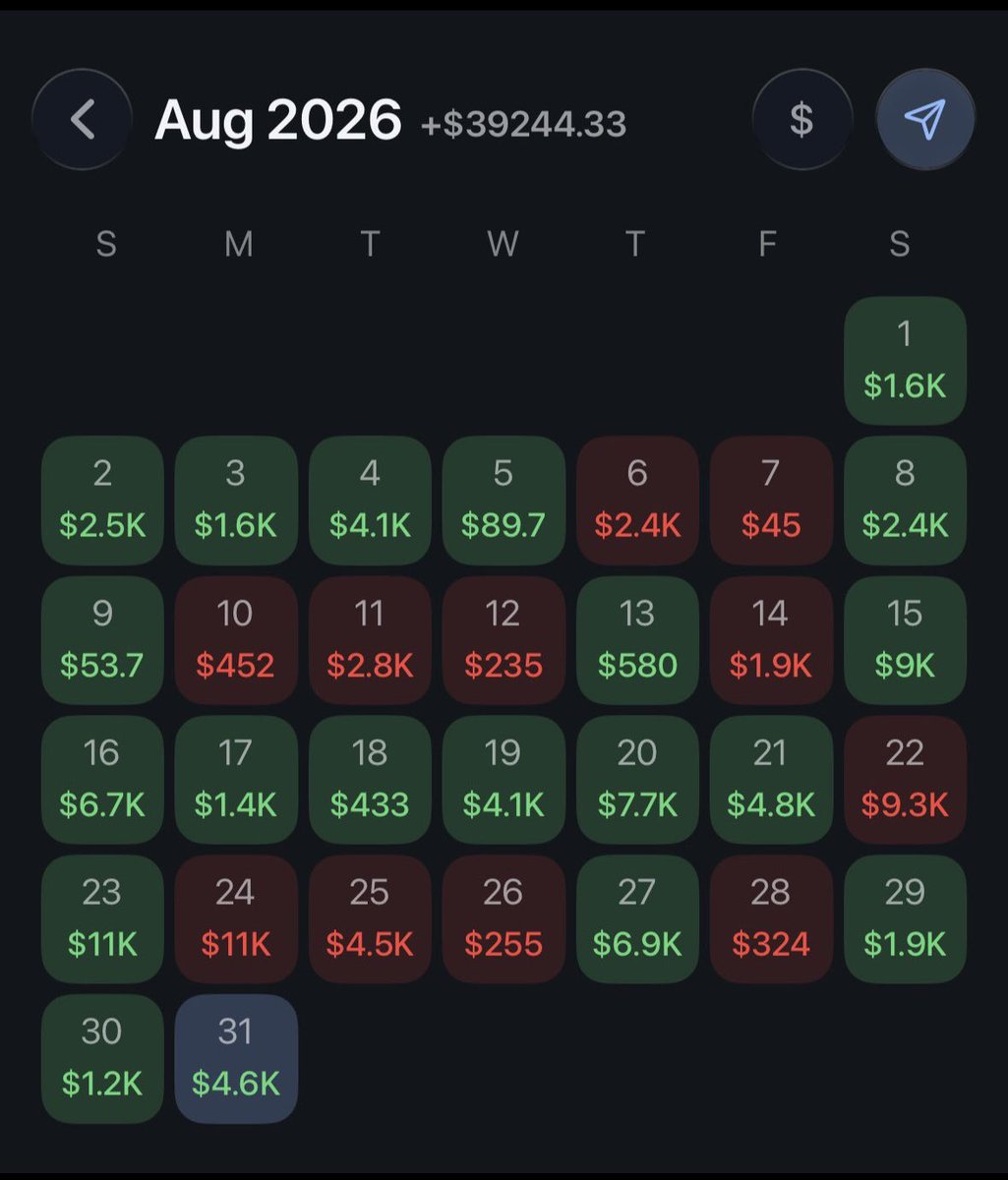 moneybagminionz's tweet photo. What capper proves their numbers to you? 

Stats don’t lie. 

Give it a 3 day FREE try with access code: MINIONZ 

You won’t regret it💰💰 

https://t.co/JquEwMC8Nw https://t.co/GFWDMggQqP