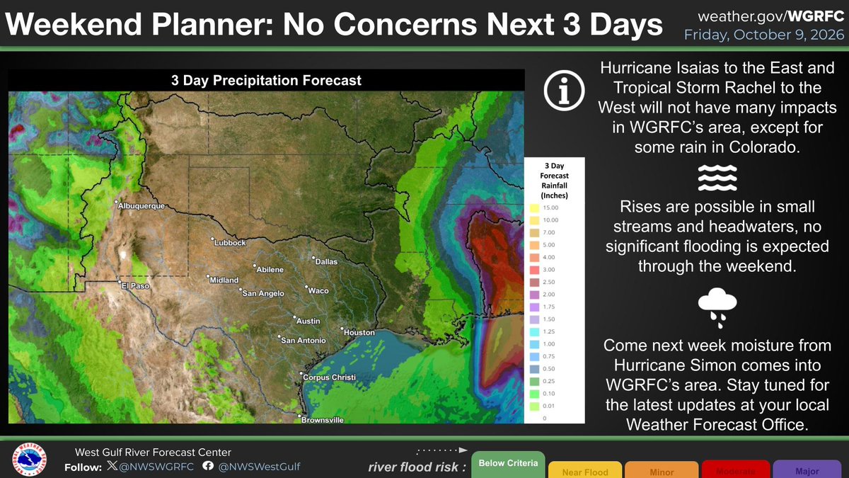 NWSWGRFC's tweet photo. This weekend is mostly clear of rainfall in WGRFC's area (besides light rain in NM and CO) despite the Tropical storm and Hurricane on either side of WGRFC. Next week though we'll be seeing moisture from Hurricane Simon come our way. https://t.co/EdfNEk1kxH