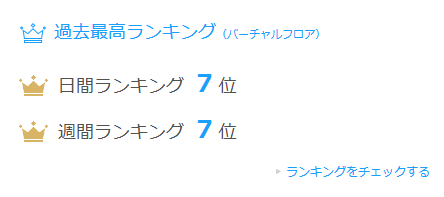 Himari_ko's tweet photo. こんばんは～　気付いたらランキングに載っていました～
週間２位とかの基準ってなんなのでしょう。。。？
今日もお部屋で待ってます💞
#バーチャルライブチャット #VLC https://t.co/71tVTe32hz