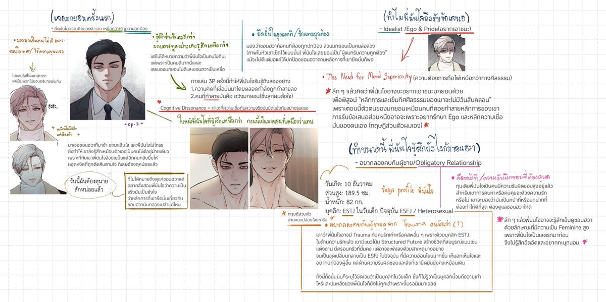 MC02_q's tweet photo. คือที่คิดมาตลอดว่าพี่นันโจอยากแกล้งมกยอนเพราะสองคนนี้มันเหมือนความสัมพันธ์ที่อยากเอาชนะอีกฝ่ายอยู่ตลอด55555555 ไปวิเคราะห์ตั้งทฤษฎีเล่น ๆ ว่าจริง ๆ ที่พี่นันโจรับข้อเสนอไม่ใช่แค่อยากปกป้องซอนฮวา แต่อยาก Moral Superiority กว่ามกยอน เพราะมกยอนเป็นคนเขาทำลายอุดมคติของเขาจนสิ้น https://t.co/2nisocsiwy