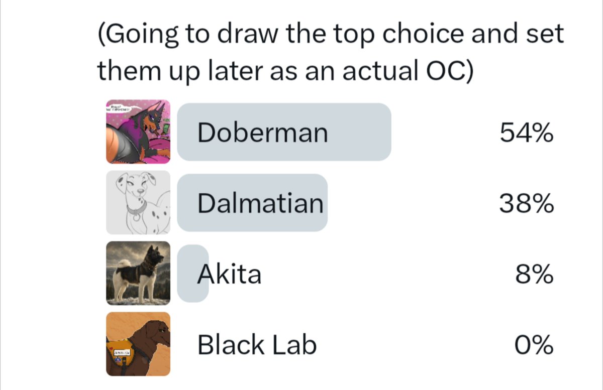 FAIRYFXNDOM's tweet photo. Doberman did indeed win! ๐พ Submit ideas in the comments, colors, personality, accessory choices. ๐ฆดโจ
Let your imagination flow, best idea gets a free 30 minute session from me~ ๐
๐ Findom | 2DFD | 2DFindom ๐
#2dfd #findom #nsfwtwt #thronetwt #2dfindom #paypig #finsub #feral