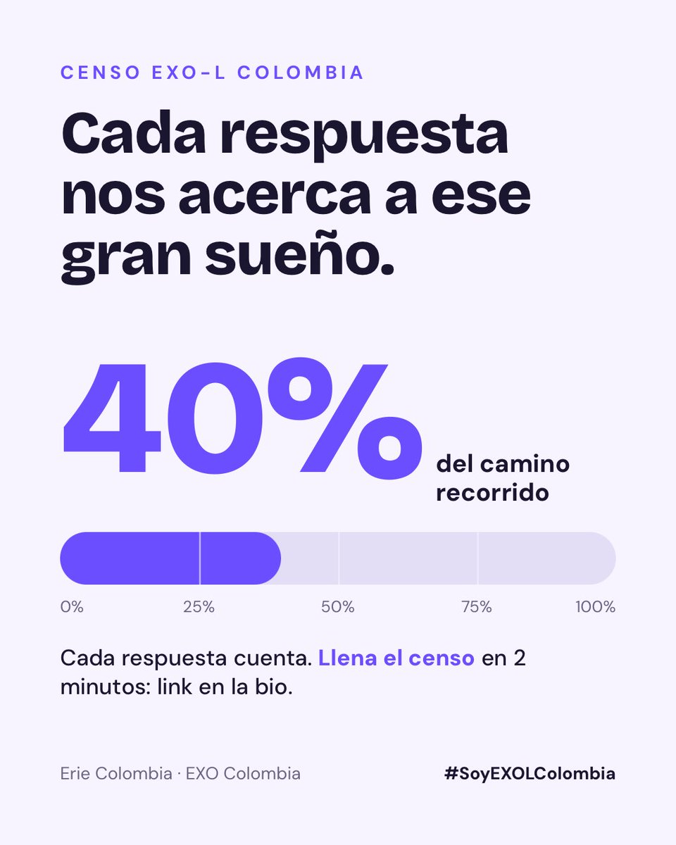Eries_Col's tweet photo. 🚀 ¡EXO-Ls, ya vamos en el 40% de nuestra primera meta! 🇨🇴

Del 28% al 40% en un día, gracias a ustedes 🖤
 Regístrate o comparte con más fans. 

🖇️ https://t.co/C6hBBLIaXn

Cada respuesta cuenta. ¡WE ARE ONE! 🤍 #SoyEXOLColombia https://t.co/hk4SjftBIx