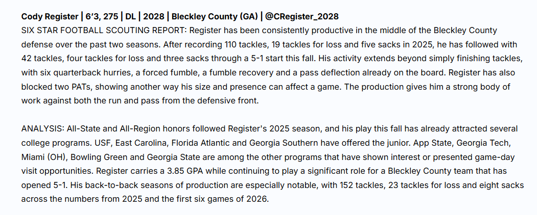 CRegister_2028's tweet photo. Appreciate @sixstarfootball for the recognition and taking the time to evaluate my film!

Blessed for the opportunity I've been given to be part of Bleckley County this season! Still a lot of work to do. Staying focused on getting better every week and helping my team make a run at a State!

https://t.co/x59HHFgCDA
6 seconds. All I have Got. Next Rep!

@von_lassiter @CoachManning_54 @CoachNDavis1
@T_Kinsler384 @RoyalsFootball1 @Velocity_XP
@AGEDITS32 @Ga_Gridiron @RecruitGeorgia
@sixstarfootball @PlayBookAthlete