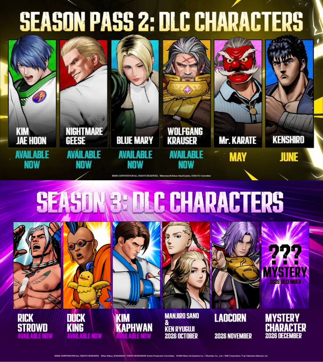 Tablet_man3rd's tweet photo. A nadie le urge Guest Characters, hasta ahora la queja eran la falta d minitas. Se entiende la necesidad de innovar pero debieron mantener la continuidad de entre 2 a 1 por pase, y pjs irónicos e impactantes. Los fome revengers son peso muerto pa la season. Es una sobrecarga 👺 https://t.co/G64mUr5G3v