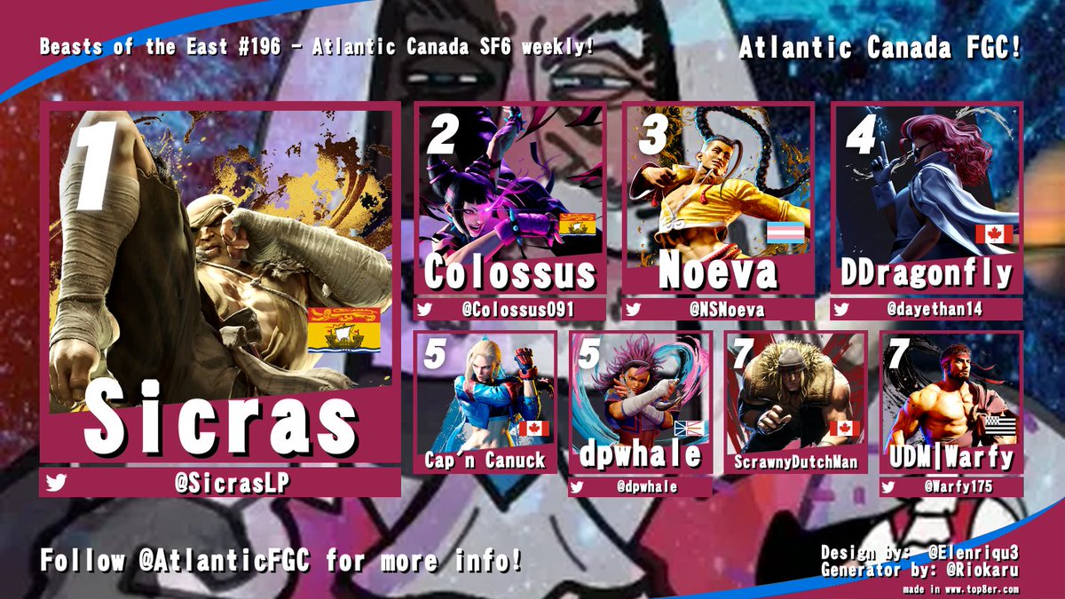 AtlanticFGC's tweet photo. Last night's online results!
BOTE #196!
The SFAC marches onward with lot's of folks now trying their best to not only breach to the top 11 but to get amongst the top of their own regions!
Super GGs to all participants!
One of our more HYPE nights for sure!
🙏🙏🙏 https://t.co/AEup851gfA
