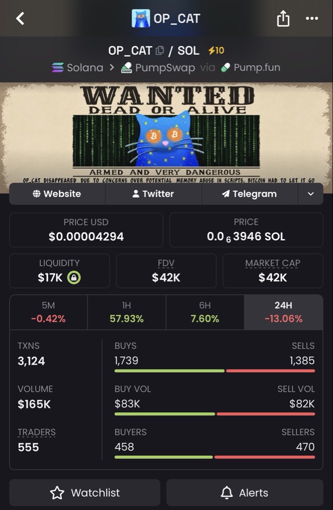 OP_CATSol's tweet photo. 10X Boost Activated ✅

Remember we are the OG 

4QV31UeJJyUVWP2f1qgEz8gUPkf6WyPZyAmGdT8UD8Ld https://t.co/xOcfJgWDTG