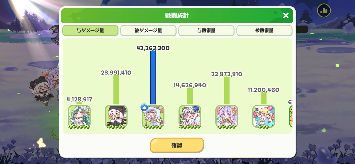 Minato_Yu53's tweet photo. ヌーリングバスターでモモや範囲アタックできる使徒とA2ナイア編成したけど2連波乗りの火力がすごい
さてはドリランも最強クラスだな？ https://t.co/FErOePkmOL
