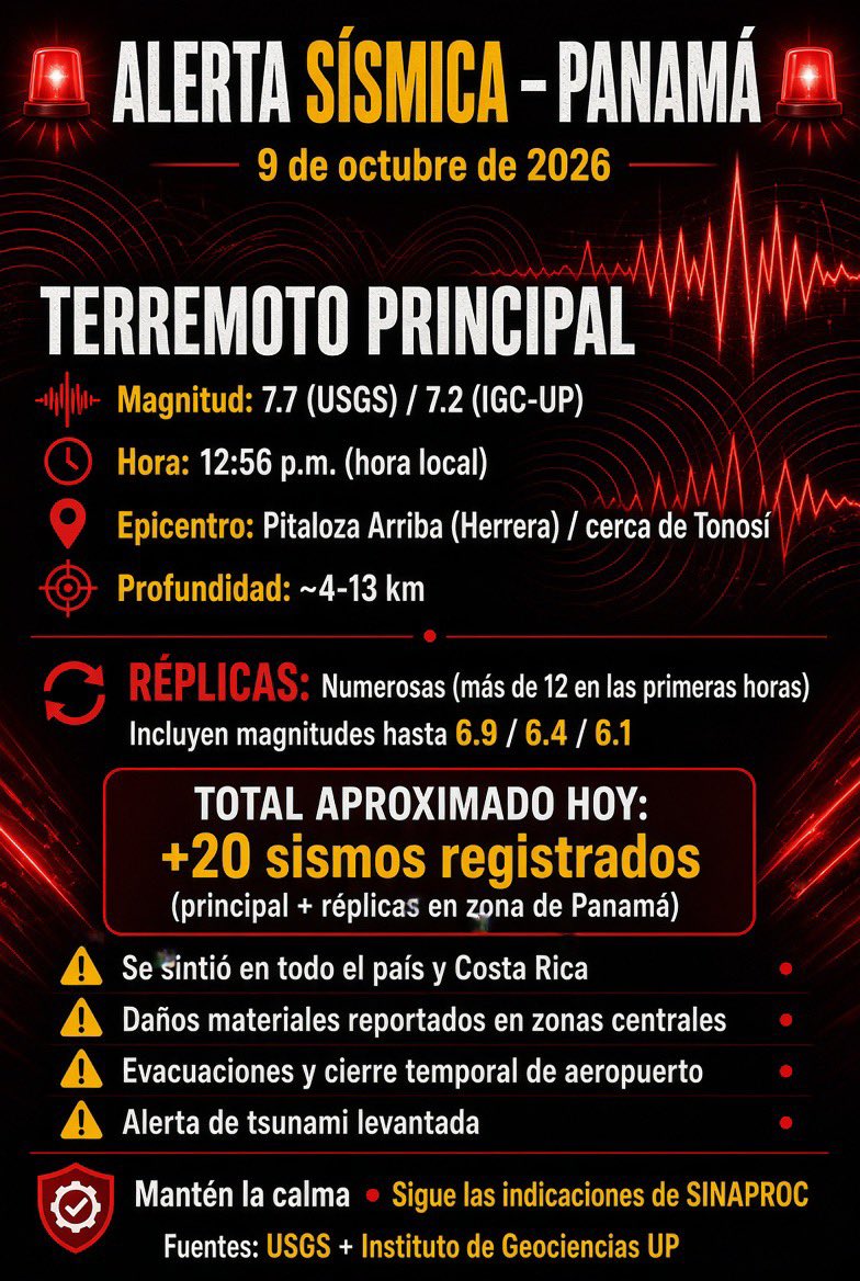 R4m2do's tweet photo. ALERTA SÍSMICA - PANAMÁ 🇵🇦 🚨‼️ https://t.co/wdWhEUlh3x