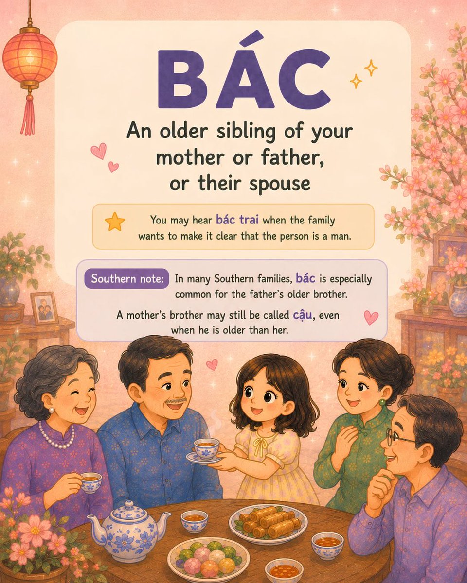 _BiiaTriz's tweet photo. Uncle” in Vietnamese isn’t just one word—it changes by family side and blood or marriage. Discover the family tree through a charming bilingual story: Đu Đủ Tìm Mẹ. https://t.co/NDRsL5CqBQ
