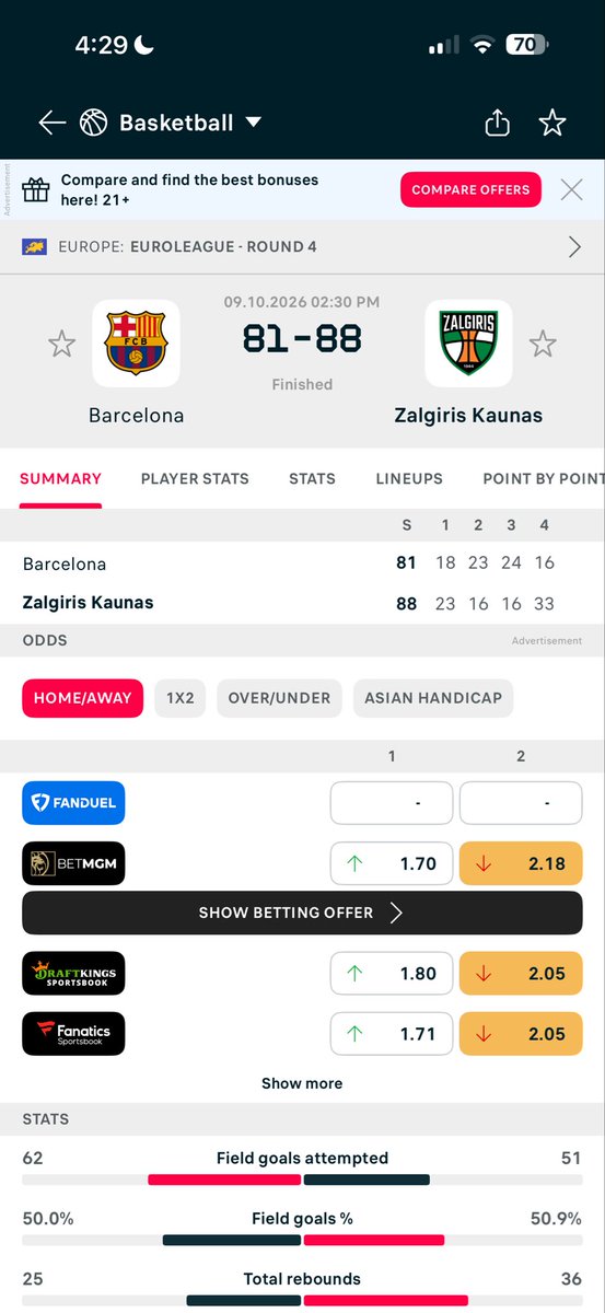 44Crammer's tweet photo. Needed this win badly for recovery. Until this stupid team @FCBbasket blew away a 10 lead in a final quarter at home. All this fools on contract making money and out here playing with our money. Not 1 but 2 slips, count you mtf days. Fools @FCBbasket . https://t.co/L7v6RF7L20