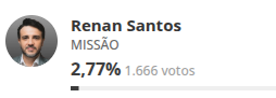 Celourencee's tweet photo. @inevitavelcorte Foi maior que a média Nacional. https://t.co/6jcpOHHWvg