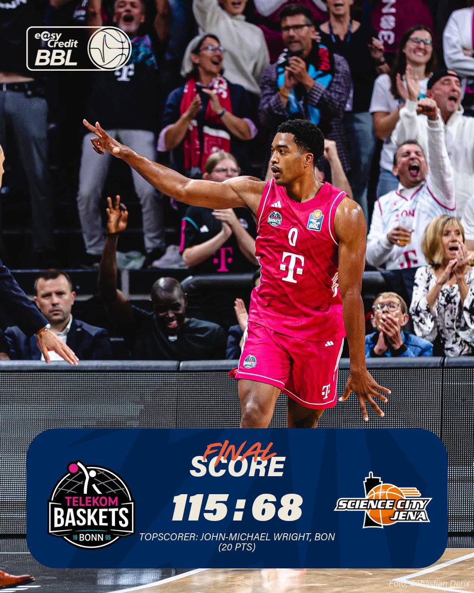 easyCreditBBL's tweet photo. ✔️ FINAL SCORE
Wahnsinn in Bonn: die @TelekomBaskets dominieren, netzen 18 Dreier ein und holen den zweithöchsten Heimsieg in ihrer #easyCreditBBL-Geschichte! 🤯🔥
📺 Alle Spiele der #easyCreditBBL
live bei @dynsport
📸 Sebastian Derix
#welcometowow #madetowow
#finalscore https://t.co/LGMvA2INkj