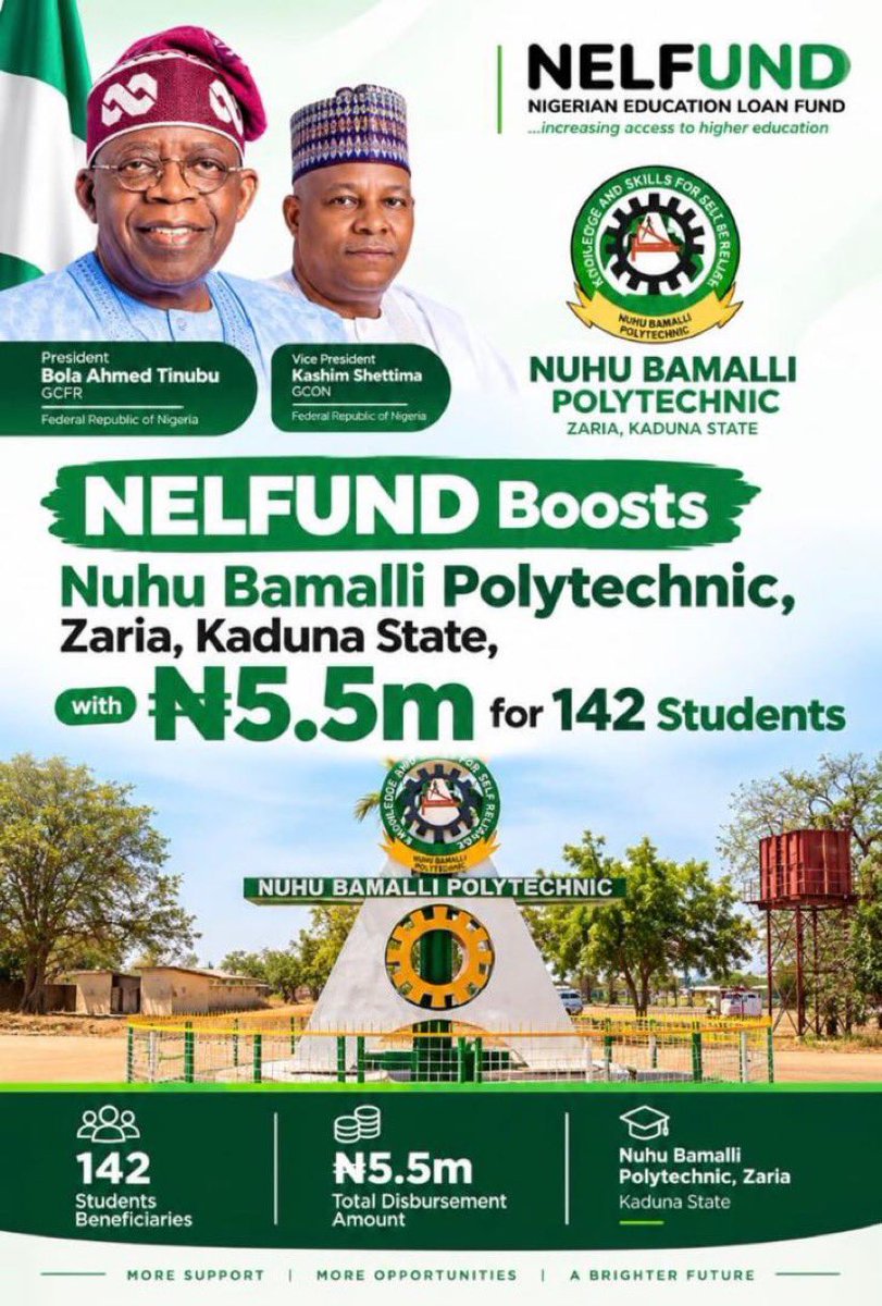 officialNelf's tweet photo. NELFUND has disbursed ₦5.54 million to 142 students of Nuhu Bamalli Polytechnic, Zaria, Kaduna State.

This is another step towards breaking financial barriers to higher education and empowering Nigerian students to achieve their academic dreams. https://t.co/dSOpfg2GIV