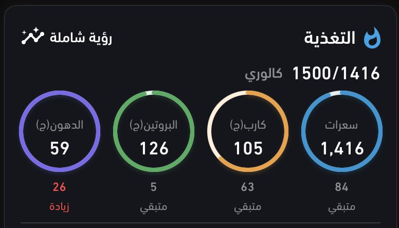 MJ80T's tweet photo. سعرات اليوم : https://t.co/eonZ9IDkq0