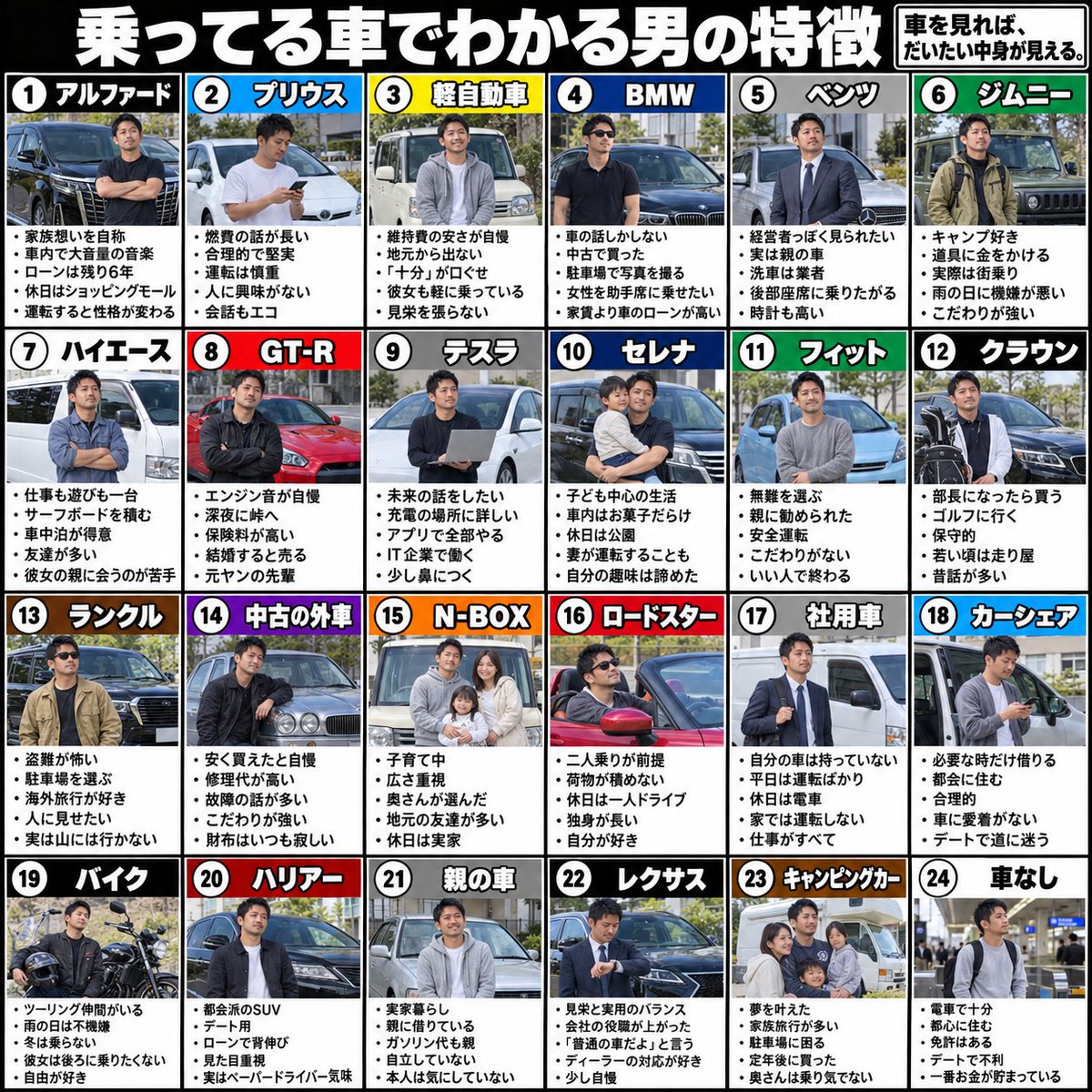 sakkun_invest's tweet photo. 男の中身は、
乗ってる車にだいたい全部出る https://t.co/yHKYOTAAVL