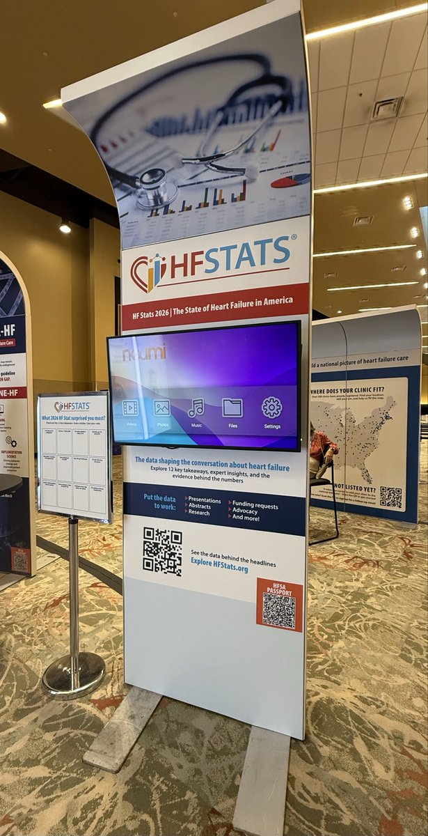 HFSA's tweet photo. See #HFStats in action at #HFSA2026 starting tonight!
1️⃣ Attend the session at 5pm MT w/ @EiranGorodeski + @ParagGoyalMD
2️⃣ Learn about https://t.co/pUI5RTAa7Y in the Atrium HFSA Discovery Hub
3️⃣ and vote for which 2026 stat surprised you most https://t.co/Xx6ngyHEro