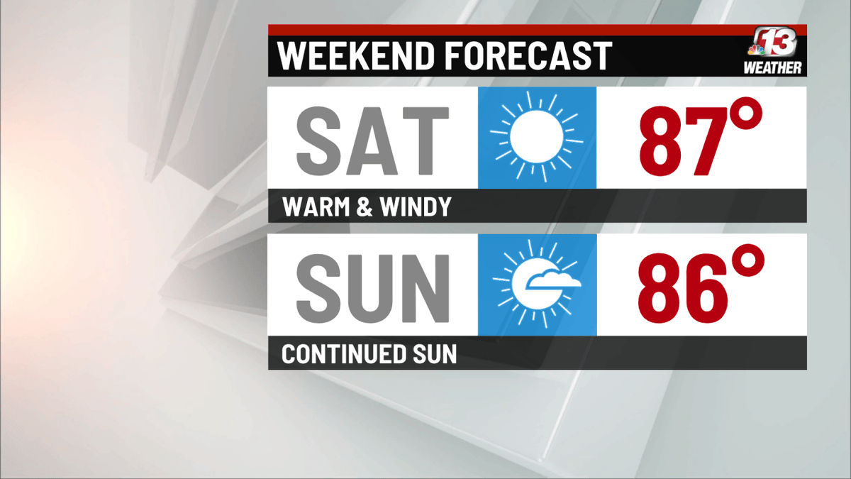 WHOWeather's tweet photo. Warm, windy weekend... then changes roll into Iowa https://t.co/QVGFinZYso
