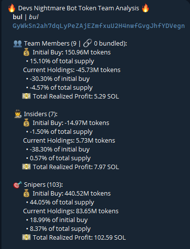 Source media 1 from @badattrading_