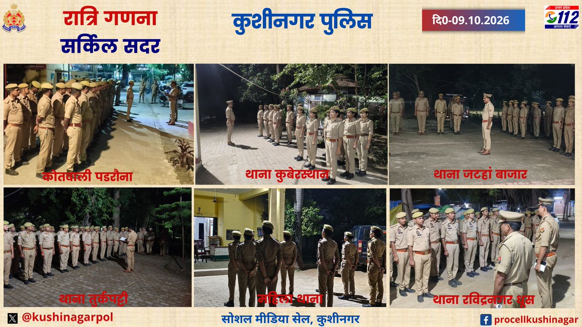 kushinagarpol's tweet photo. पुलिस अधीक्षक, कुशीनगर के निर्देशन में जनपद के समस्त थानों पर तैनात सभी अधिकारियों/कर्मचारियों की गणना की गई। अपराध नियंत्रण,जनता की शिकायतों का त्वरित निस्तारण, यातायात प्रबंधन,महिला व बाल सुरक्षा,सामुदायिक पुलिसिंग,रात्रि गश्त को और प्रभावी बनाने के संबंध में निर्देश दिए गए। https://t.co/JCm424hedm