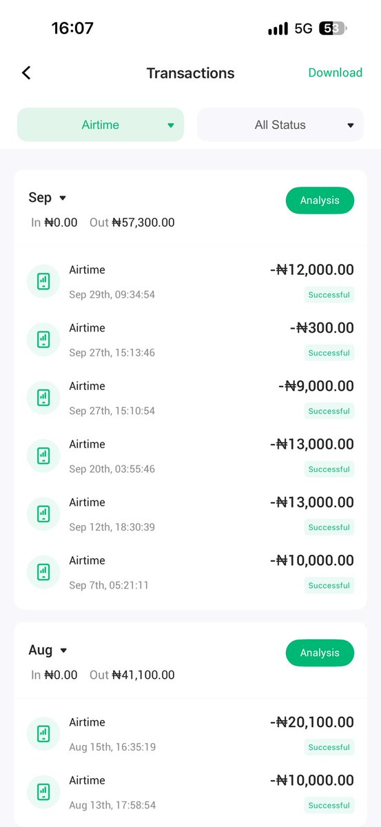 furiousextremos's tweet photo. Data follow for wetin Dey chop money for my hand😭😭😭😭 https://t.co/CxxqU7DvIH