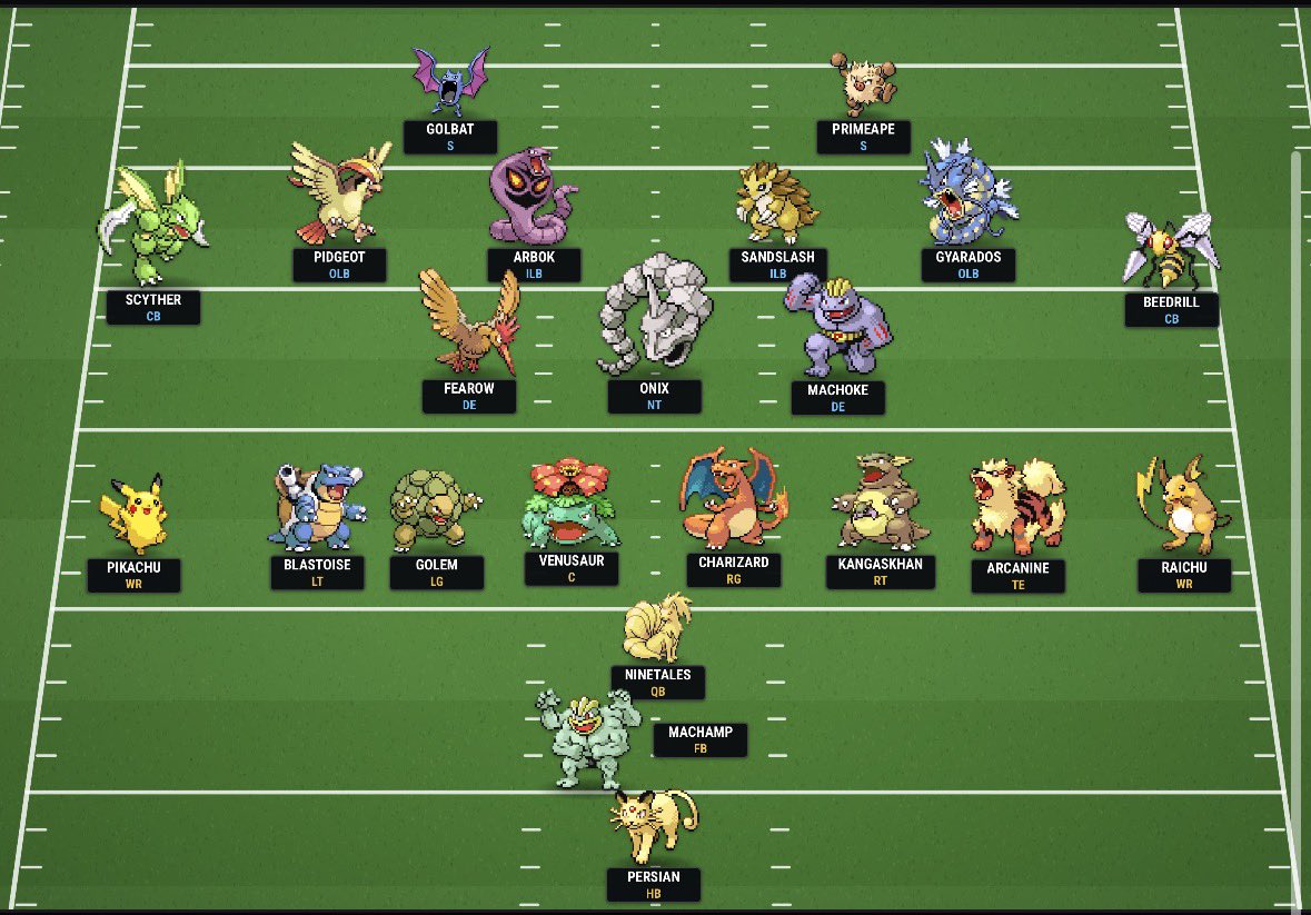 Nbazydlo35's tweet photo. Triple Option Offense, Blitz Heavy Flores 3-4. I do not see how this team loses. https://t.co/Q4JPjBn6s8