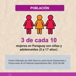 Photo by CDIA Paraguay (@CDIApy)