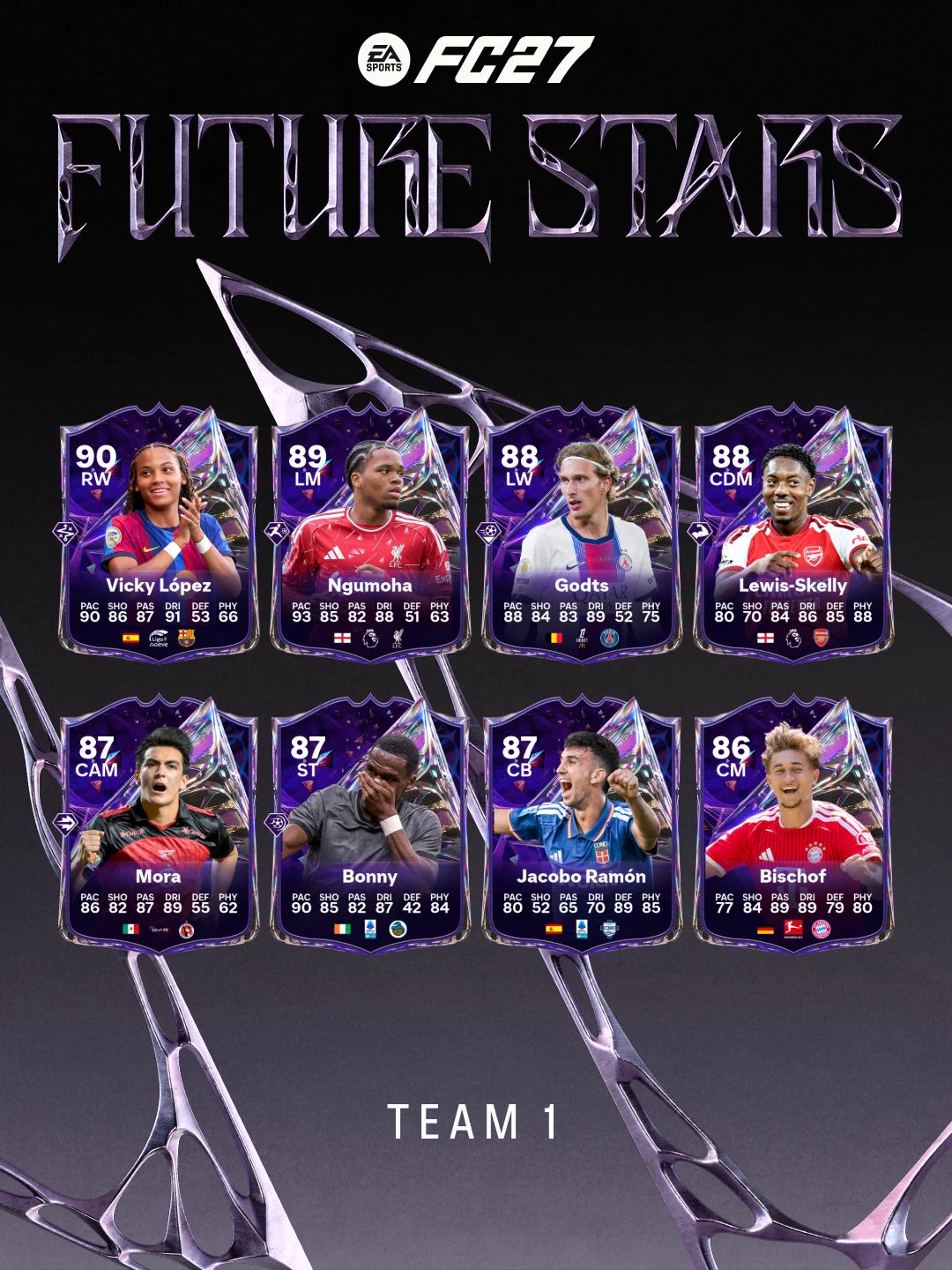 Future Stars Team 1 In Packs