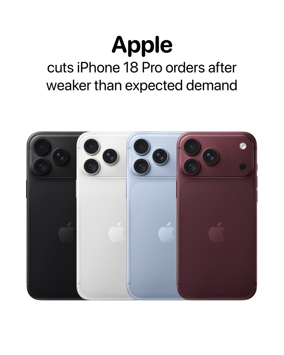 theapplehub's tweet photo. Apple has reportedly cut iPhone 18 Pro production orders by at least 15% amid weaker than expected demand 🚨

The $100 price increase may be turning some buyers away, with the iPhone 18 Pro now starting at $1,199 and Pro Max at $1,299

Do you think the new iPhones are too expensive?

Source: Nikkei Asia
