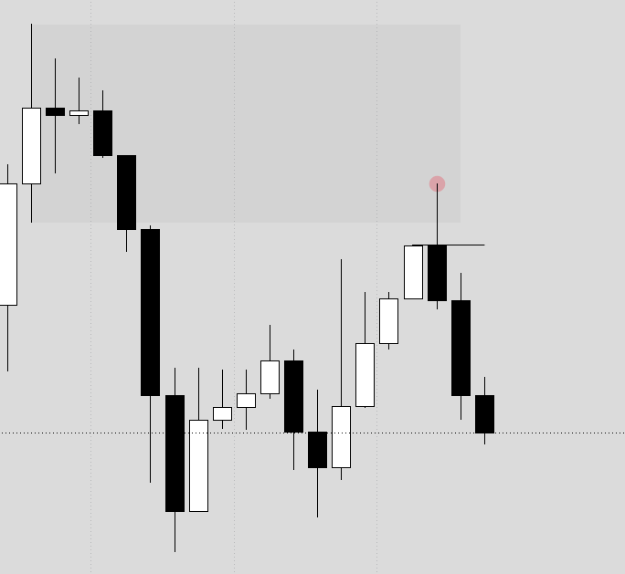 Taztrades_'s tweet photo. EURUSD +3R

4H Keylevel + CRT
15M Orderblock entry. https://t.co/FRCC7uPkYK