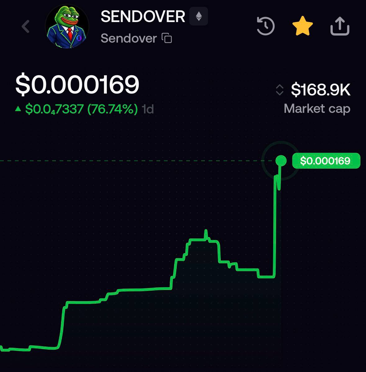 SendoverCTO's tweet photo. Arnold Harberger's 1962 approach meets #Mainnet

100 $PEPE Tiles. One Giant Chessboard. Massively Global Community.

$SENDOVER $SEND $ETH https://t.co/9YnwGk367u