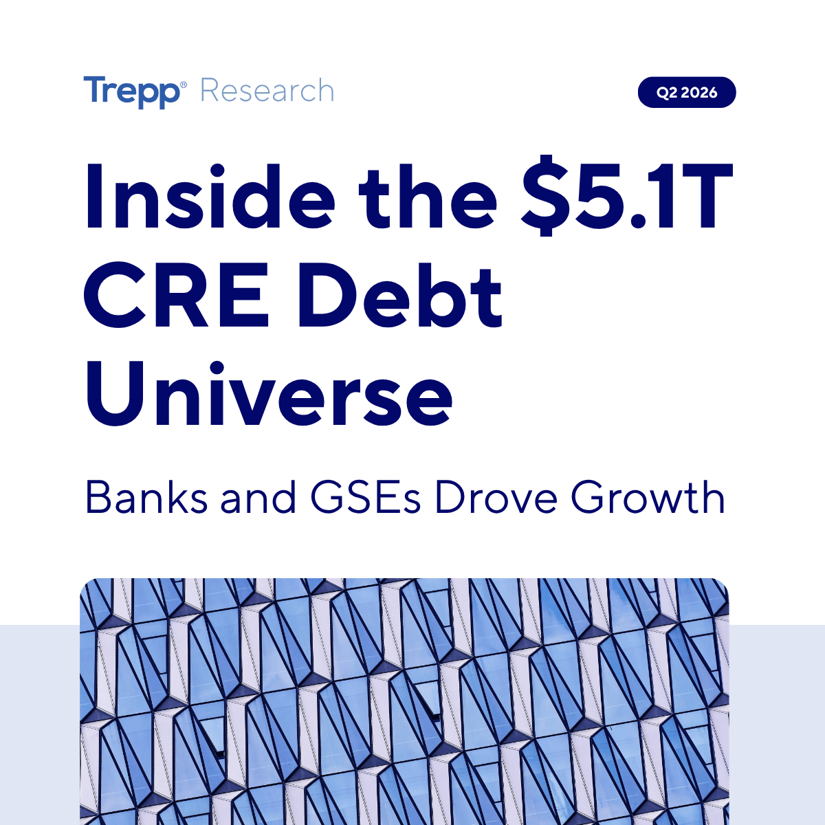 TreppWire's tweet photo. Banks and government-sponsored enterprises added the most dollar volume to the $5.1T income-producing CRE debt market in Q2 2026.

Securitized balances rose just 0.1% after a strong start, and near-term maturities remain concentrated in banks and securitized lenders.

Our new report maps who holds the debt and when it is estimated to come due.

Download the report: https://t.co/ygsEboEgM0