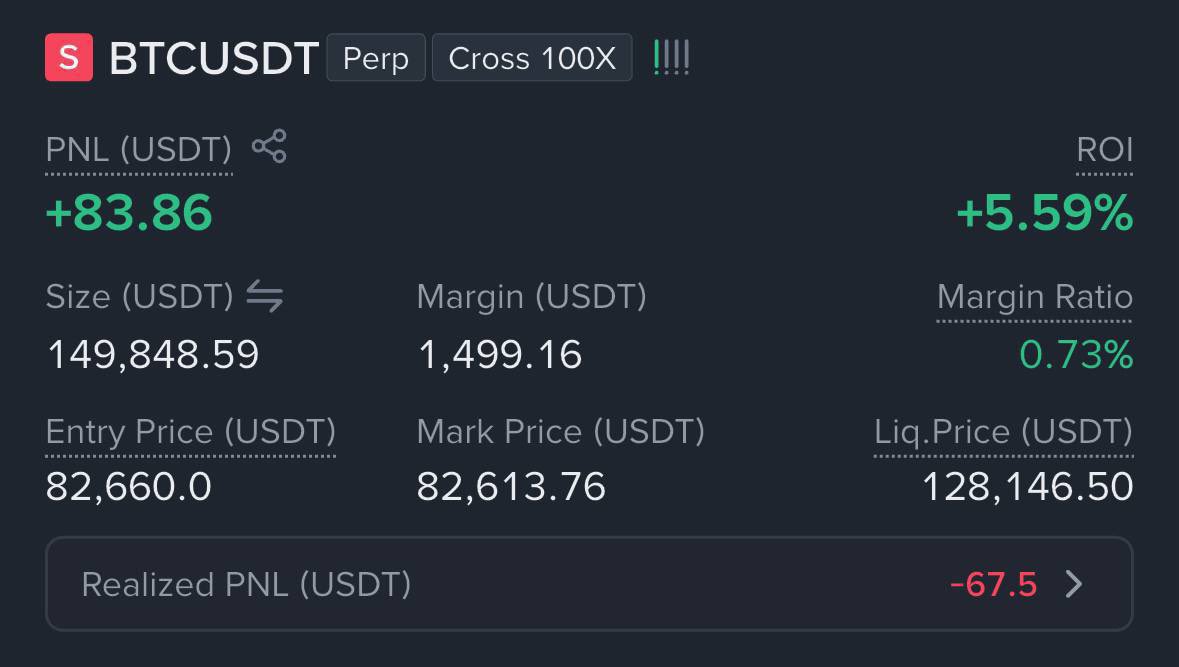 albert_trading_'s tweet photo. There we go. This is what we've been waiting to see. Come on $BTC, keep pushing  🔥 https://t.co/VC4QGd6cX4