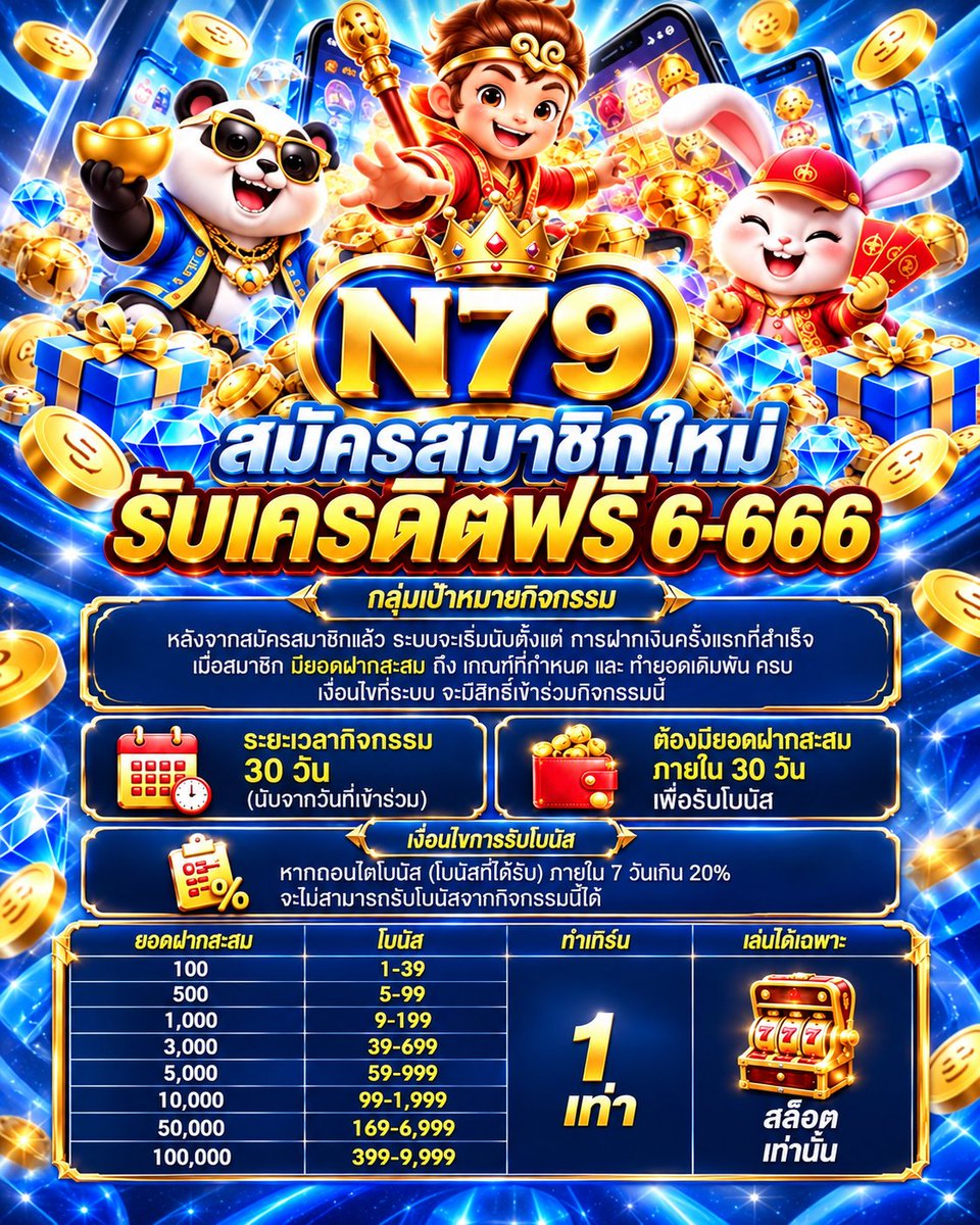 UniformXTH's tweet photo. 🔥 โปรต้อนรับจาก #N79
🎁 เครดิต 6–666 ตามเงื่อนไข
📅 สะสมยอดฝากภายใน 30 วัน
🎰 สล็อตเท่านั้น | เทิร์น 1 เท่า ถอนไม่อั้น!

สมัคร 👉 https://t.co/DX77RTF2QL https://t.co/vYtXsZrEAl