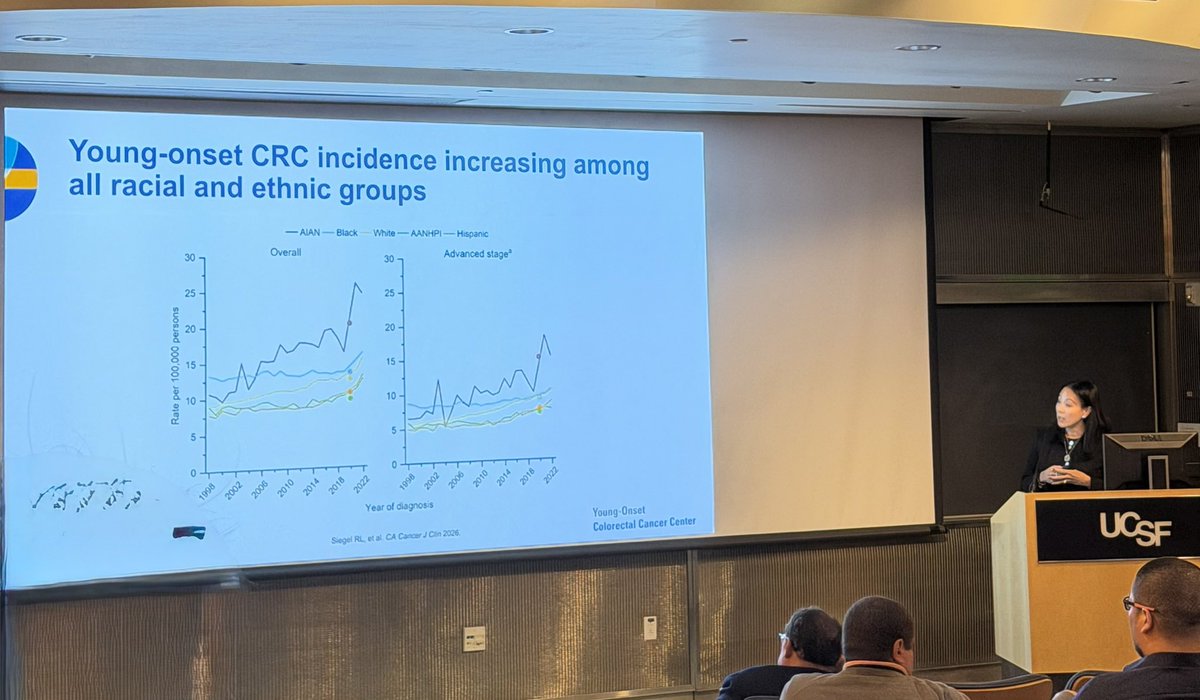 ShrutiPatelMD's tweet photo. Young-onset colorectal cancer deserves this kind of attention! 

At @UCSFCancer inaugural Young Onset Colorectal Cancer Symposium today, with Dr. @KimmieNgMD delivering the keynote + chairs Drs. @KVanLoonMD and Chloe Atreya bringing people together to move research and care forward for these patients!