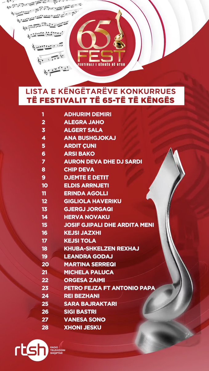 euriglius's tweet photo. FiK65 🇦🇱 participants list is OUT #Fik65 https://t.co/1kj7RB9yGE