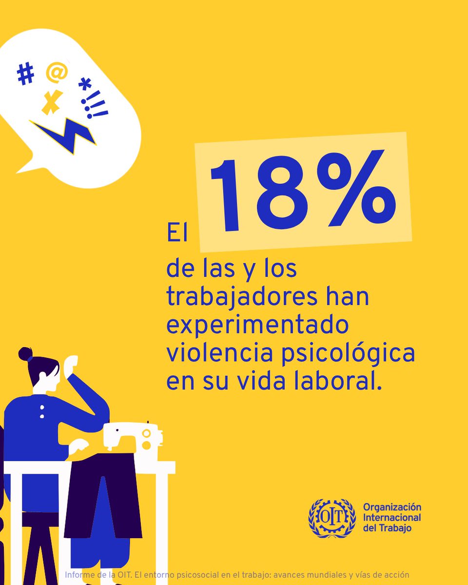 OITAmericas's tweet photo. 🧠 En el #DíaMundialDeLaSaludMental, ponemos el foco en el bienestar en el trabajo.

El 18 % de las personas trabajadoras ha experimentado violencia y acoso psicológicos a lo largo de su vida laboral.

🔗 Más información: https://t.co/kD2v0U06F3 https://t.co/R6gN3dUE9C
