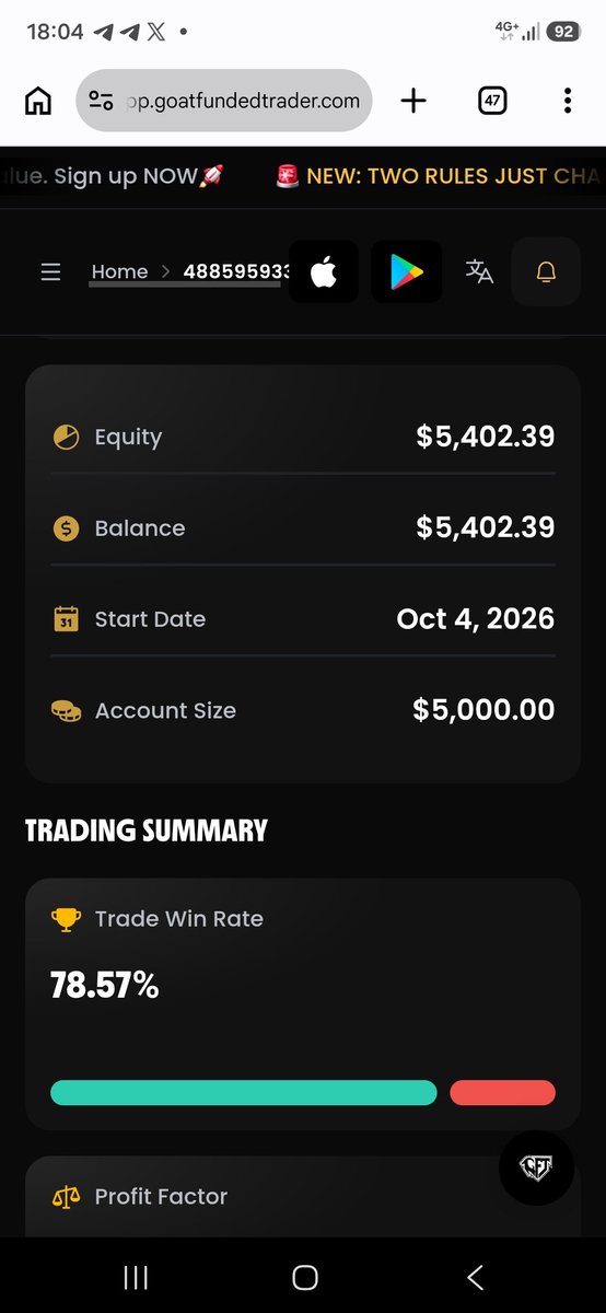 Nexuspipsfxriz's tweet photo. Ending the week with this.

I had setups and needed an account to trade them on cos I didn't want to enter new trades on my major accounts. 

So, i bought this 5k account to take them for the week. 

Account eventually passed

Unto phase two next week.

Swings running on my main accounts