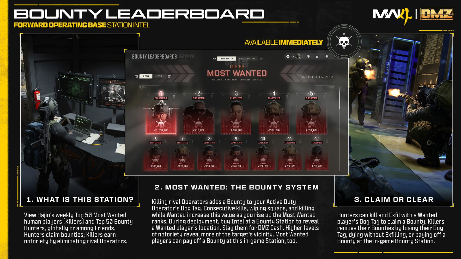 Call of Duty on X: 