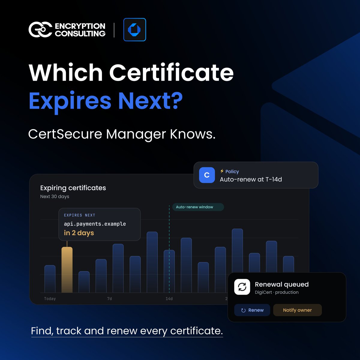 encryptioncons's tweet photo. 🔐 Which certificate expires next? Don’t wait for an unexpected expiration to find out!

With CertSecure Manager, effortlessly track, monitor, and renew your certificates before they expire. Stay ahead with automated renewals, smart alerts, and complete peace of mind. 🚀

✅ Never miss an expiration
⚡ Automate certificate renewals
🛡️ Keep your infrastructure secure

Find, track, and renew every certificate, all in one place.

Explore the Capabilities of CertSecure Manager: https://t.co/Hmo3Nzzx7f

#CertSecureManager #CertificateManagement #CyberSecurity #SSL #TLS #Automation
