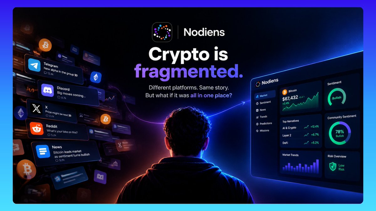 wmiosd's tweet photo. have you ever thought about how fragmented crypto is?

and i'm not talking about how there are so many different protocols to swap, trade, earn and farm on.

I'm talking about the human aspect of crypto: the news, communities and conversations.

we're spread across so many platforms. we have telegram cabals, discord communities, people posting on X, discussions on reddit and news scattered across different websites.

with everything spread across different platforms, it becomes a pain when you want to keep up with what's happening in the market and how people are reacting to it.

that's where @nodiens comes in.

Nodiens is a market intelligence platform that brings market signals, news, sentiment and risk analysis together in one place.

you can track market sentiment, discover emerging trends, explore insights on different assets, follow price movements, make predictions and even complete missions to earn rewards.

if you're looking for a platform that helps you stay on top of crypto without jumping between different apps, give Nodiens a try.

sign up here: https://t.co/9L6s3ersfU