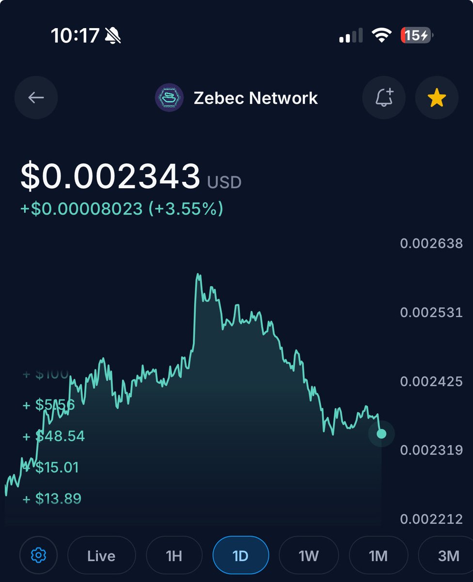 XRPZBCNLANTERN's tweet photo. $ZBCN #ZEBEC #ZBCN 🏴‍☠️⛵️
Grand rising, pirates!
ZBCN WILL TOUCH THE SUN!!!🌞
Happy Friday!!!
.00234🤑😎👀
The Zebec x Stellar Spaces was FIREEEEEEEE! I hope you were paying attention!!!!!
KEEP GOING!!!!
BUY THE DIP!!!!
Daily DCA if you can!
HODL long term!!!!
NFA(of course)
Have a great day! ❤️