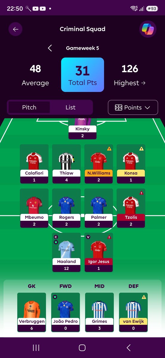 warcriminal87's tweet photo. GW 5 Score : 31
OR : 4.47 mil

Another red arrow, approx 1.6 mil rank drop. Worst GW score in my 12 years of FPL journey.

Only Haaland returned for the team. Defcon for Thiaw.

Thinking about playing Wildcard in GW 6, with so many yellow flags.

#FPL 
#FPLCOMMUNITY https://t.co/6P8JDhI5Xs