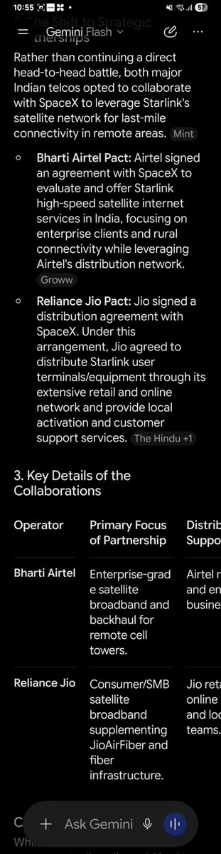 vikasvash1's tweet photo. @elonmusk When whole world knows that you are already in collab with jio and airtel .So what's up with this hit job. https://t.co/Gu5k9aBdHX