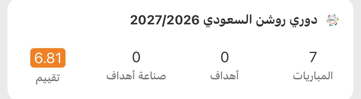 fahd47_'s tweet photo. هذا مين ؟
على فكرة لايمس وخط احمر https://t.co/yzWRJuJDVC